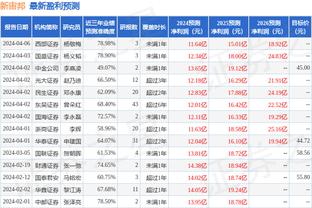 苦主！山东本赛季被深圳横扫 近4个赛季连续13场输给对手